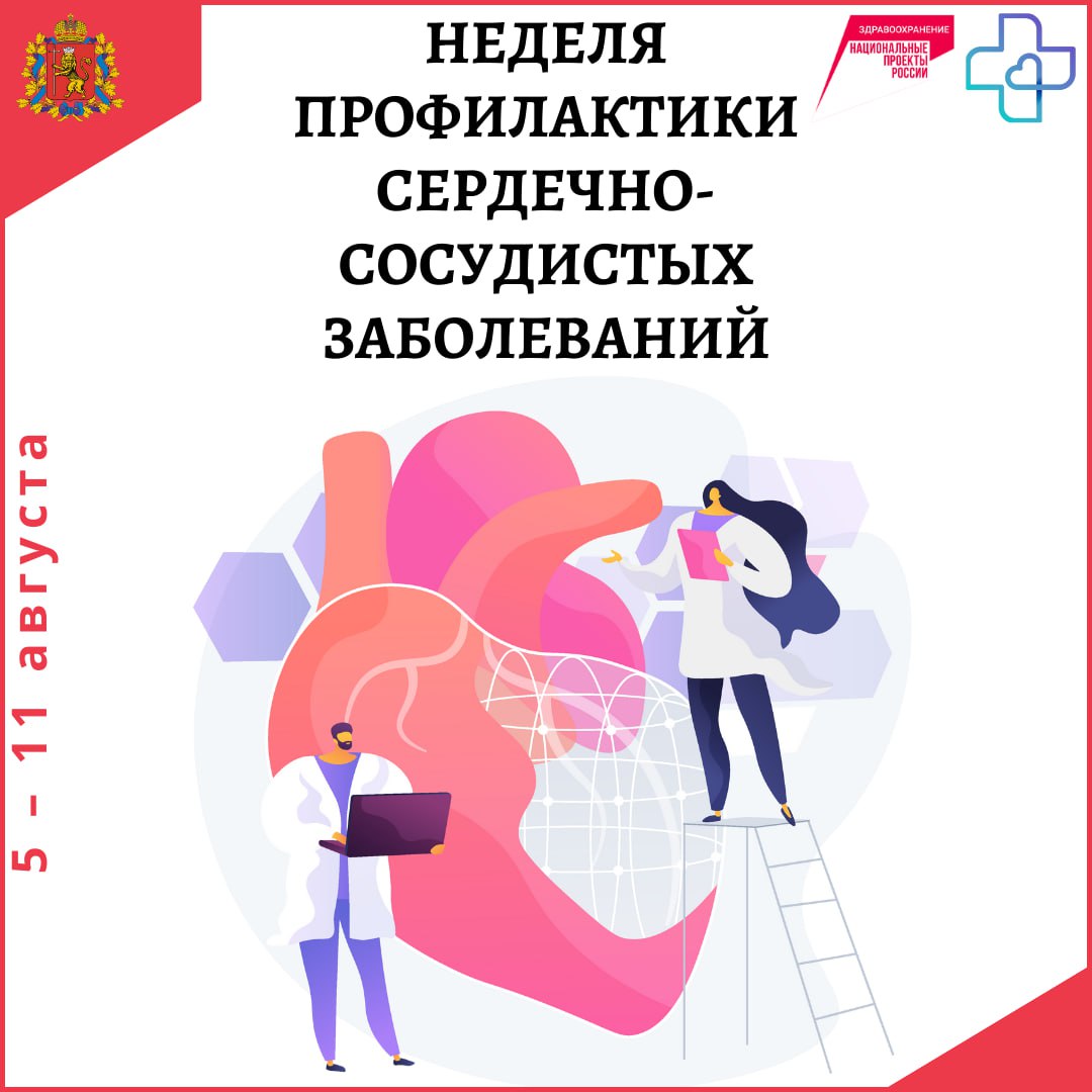 СЕРДЦЕ ТРЕБУЕТ ВНИМАНИЯ