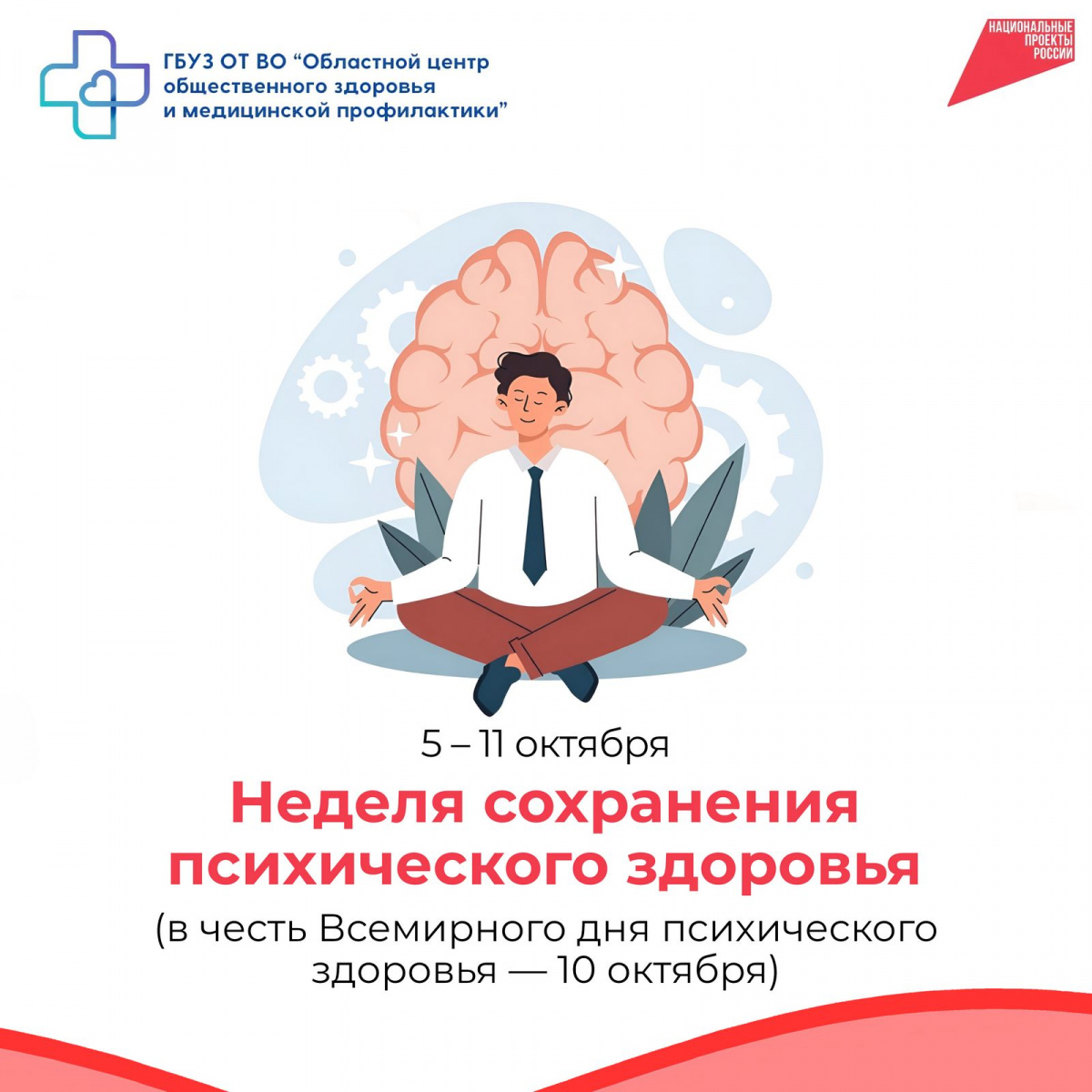 Психическое здоровье: почему это важно