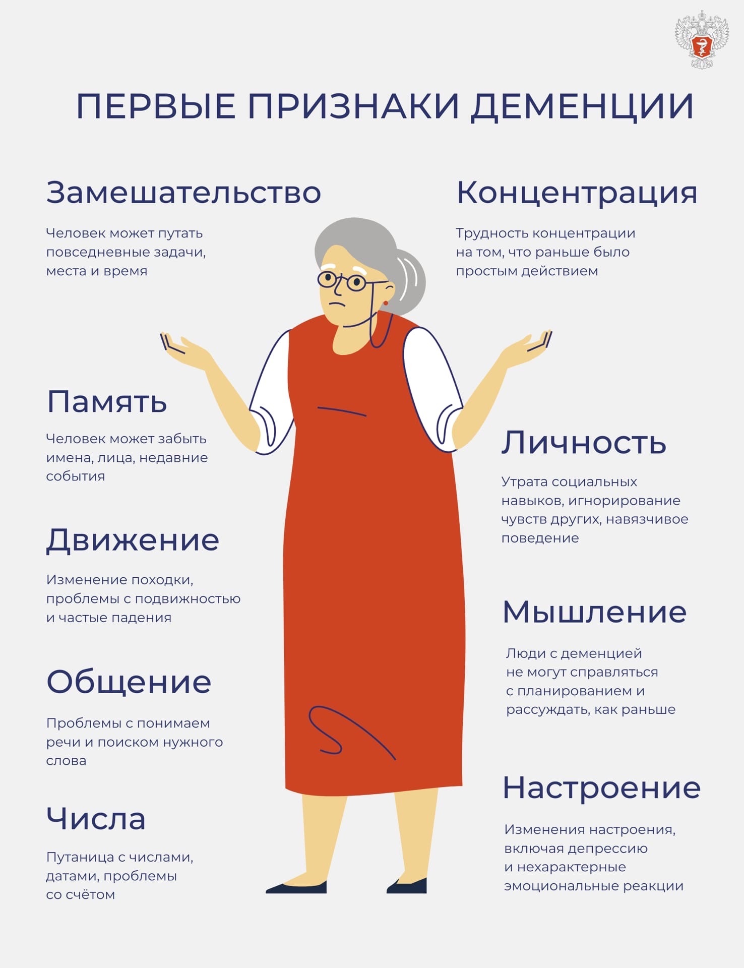 Жалобы людей старшего возраста Жалобы людей старшего возраста