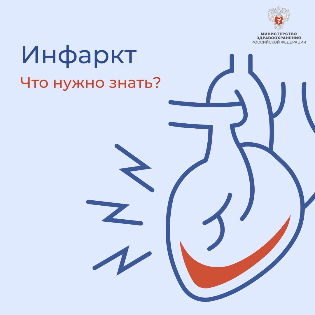 Всемирный день кардиолога