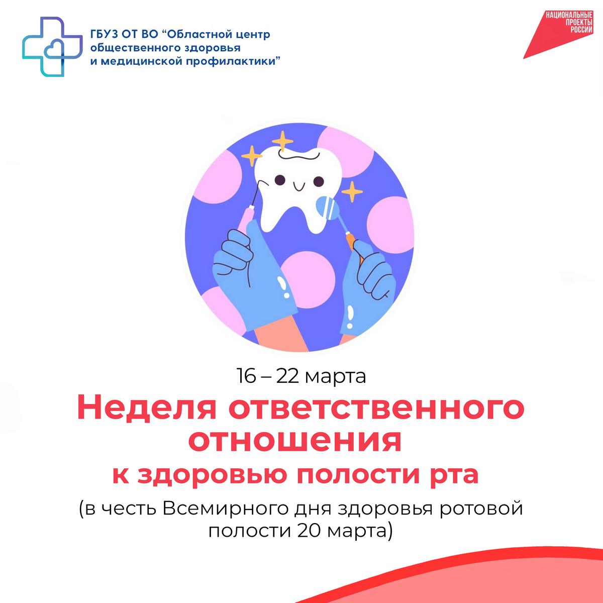 Гигиена полости рта: основа крепкого здоровья